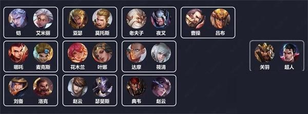 传说对决游戏(arena of valor)下载,5v5手游,传说对决,moba手游,竞技手游