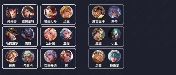 传说对决游戏(arena of valor)下载,5v5手游,传说对决,moba手游,竞技手游