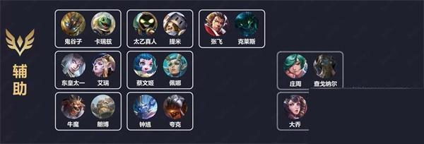传说对决游戏(arena of valor)下载,5v5手游,传说对决,moba手游,竞技手游