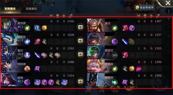 传说对决游戏(arena of valor)下载,5v5手游,传说对决,moba手游,竞技手游